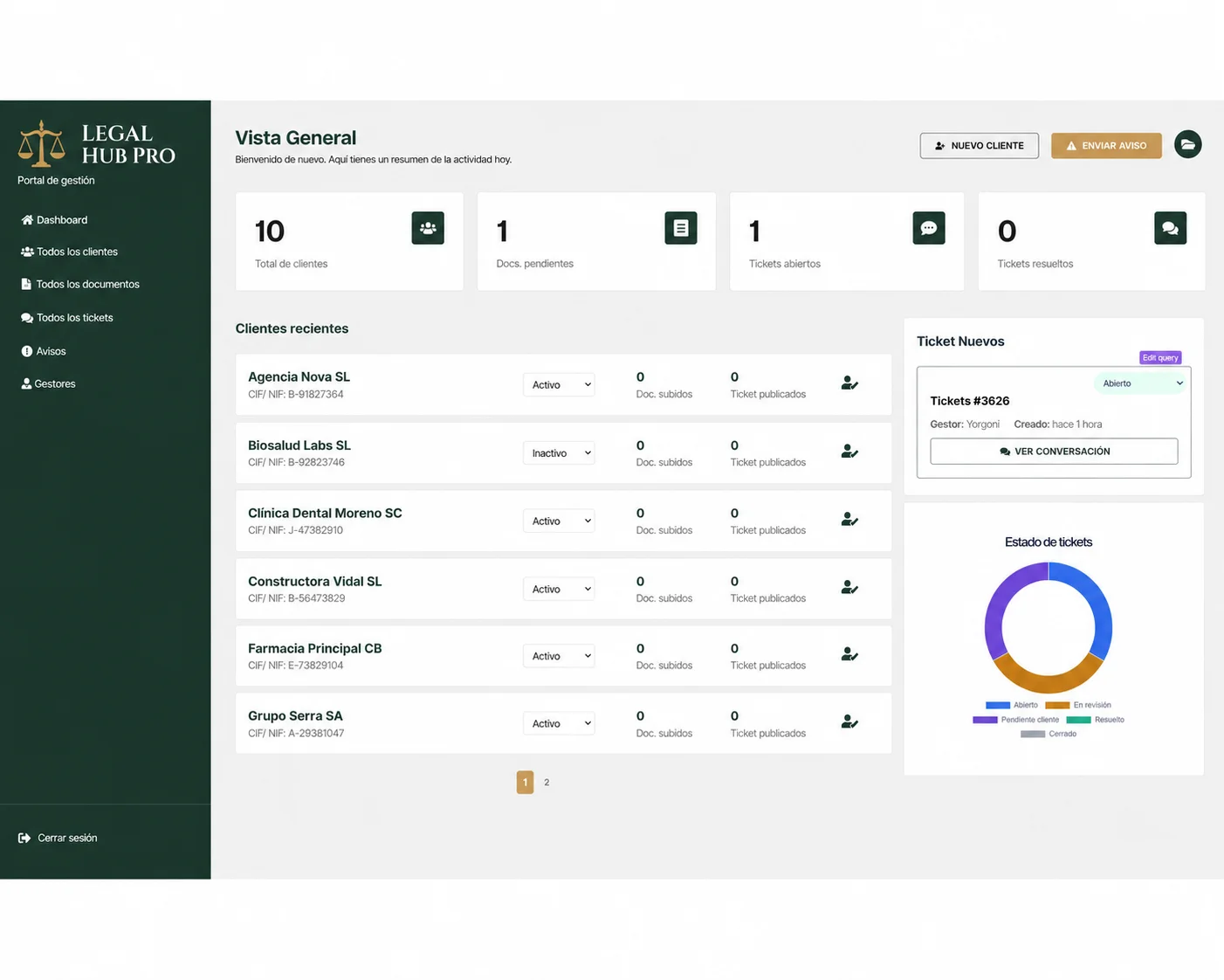 Legal Hub Pro